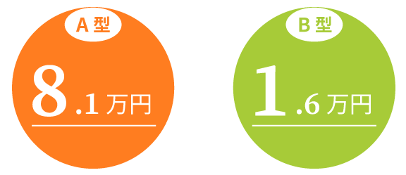 プロジェクト01‗障がい者‗イラスト2