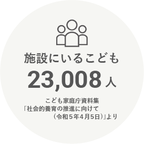 施設にいる子供数
